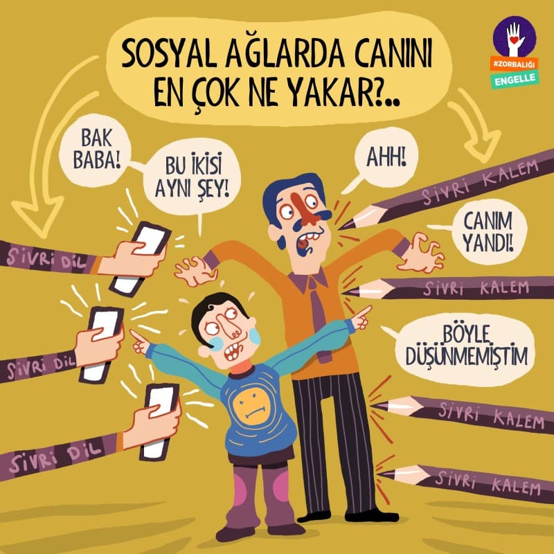Çevrimiçi Şiddete ve Nefrete Karşı: #Zorbalığı Engelle (4)