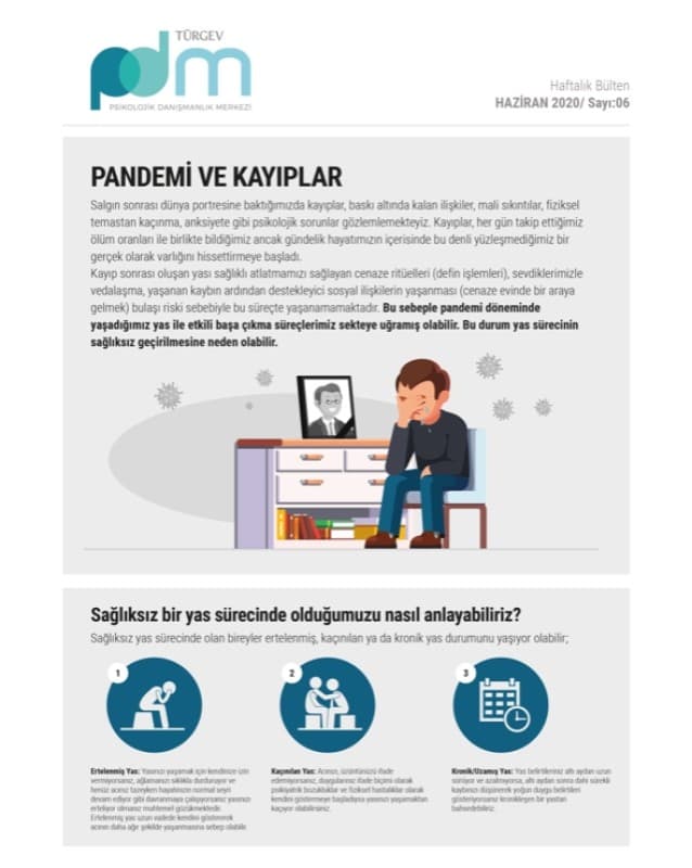 Psikolojik Danışmanlık Merkezi Bülteni - Haziran 2020 / 06
